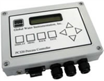 PC320过程控制器