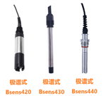 英国GREENPRIMA-在线溶解氧电极（极谱法）