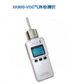 XK800-VOC气体检测仪 voc装修污染检测仪