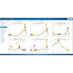 大气监测网格化管理系统2.0