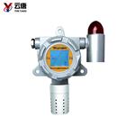 工况粉尘浓度报警器