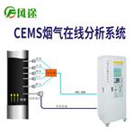 烟气在线检测设备厂家排名