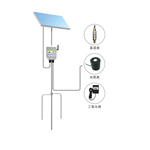 TPSBL-GPRS-4G在线田间环境监测系统 土壤温度、湿度、光照强度、CO₂浓度监测仪