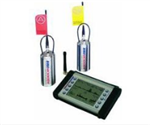 多功能数字相关仪